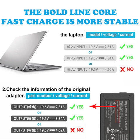 65W Universal USB C Type C Laptop Charger for Lenovo Thinkpad Yoga Dell HP Acer Asus Samsung Google and More Type C Fast Charging Laptop Computer Power Adapter